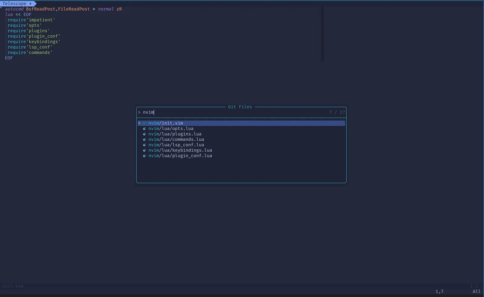 Git files